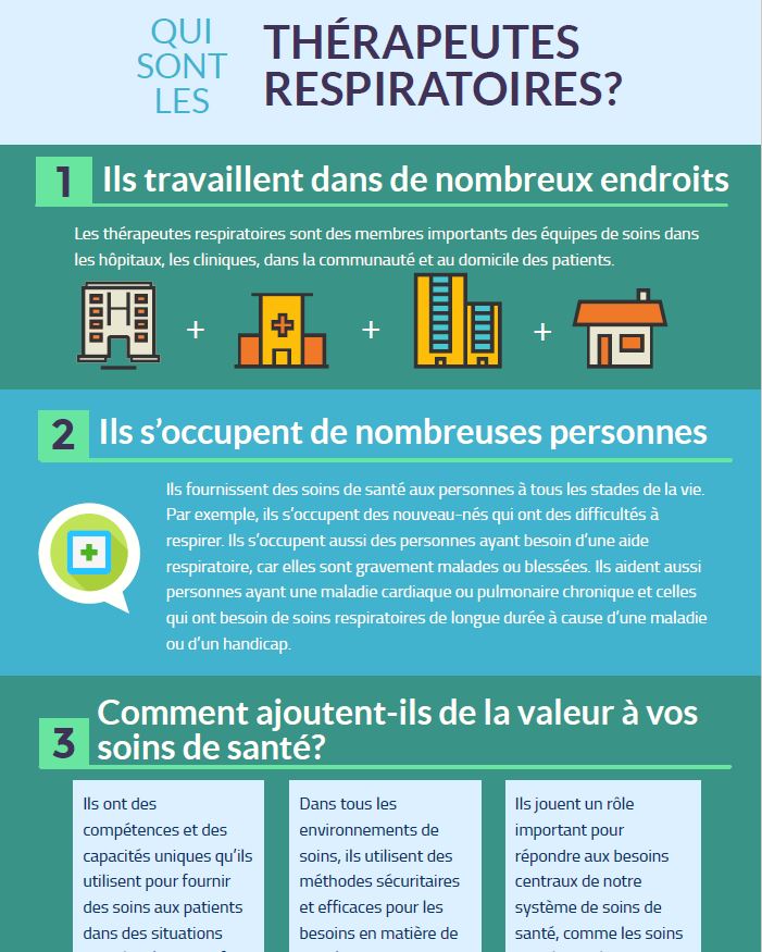 Infographic pic FR